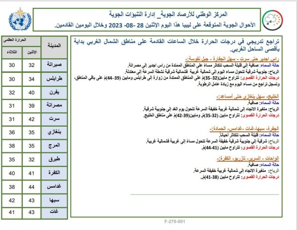 ندوة علمية حول ظاهرة التفكك الأسري.. الأسباب والحلول