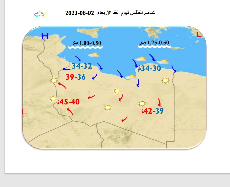 النشرة الجوية ليوم الثلاثاء الموافق 01 – 08 – 2023 الصادرة عن المركز الوطني للأرصاد الجوية