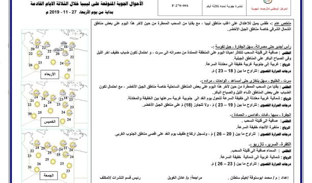 النشرة الجوية ليوم الأربعاء الموافق 27 – 11 – 2019 الصادرة عن المركز الوطني للأرصاد الجوية