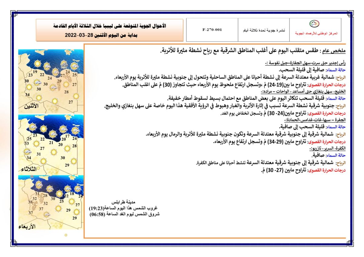 النشرة الجوية ليوم الاثنين الموافق 28 – 03 – 2022 الصادرة عن المركز الوطني للأرصاد الجوية