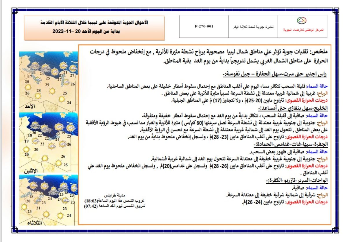 النشرة الجوية ليوم الأحد الموافق 20 – 11 – 2022 الصادرة عن المركز الوطني للأرصاد الجوية