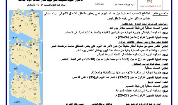 اللجنة العليا لإمتحانات الشهادة الثانوية وفريق تقييم الاجراءات الاحترازية يتفقدان مقار الامتحانات