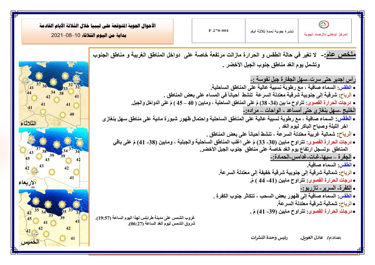 النشرة الجوية ليوم الثلاثاء الموافق 10 – 08 – 2021 الصادرة عن المركز الوطني للأرصاد الجوية