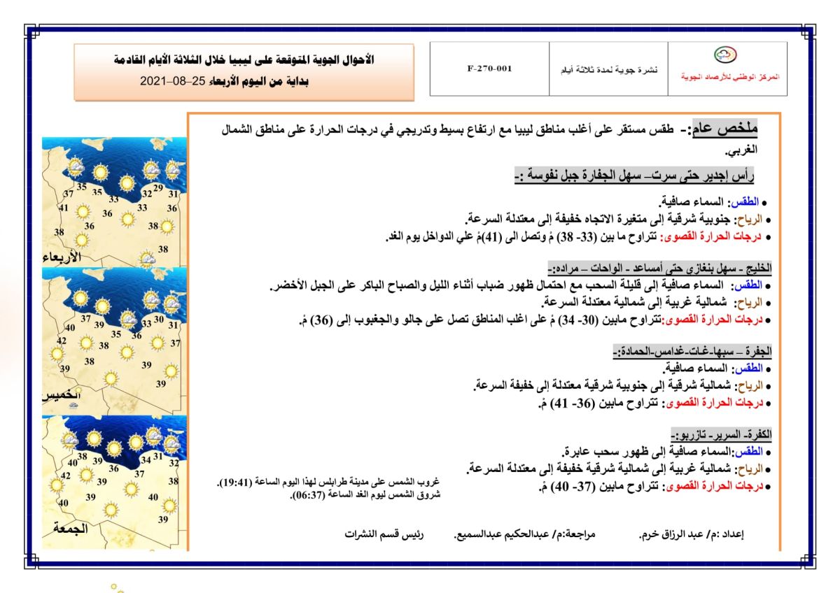 النشرة الجوية ليوم الإربعاء الموافق 25 – 08 – 2021 الصادرة عن المركز الوطني للأرصاد الجوية