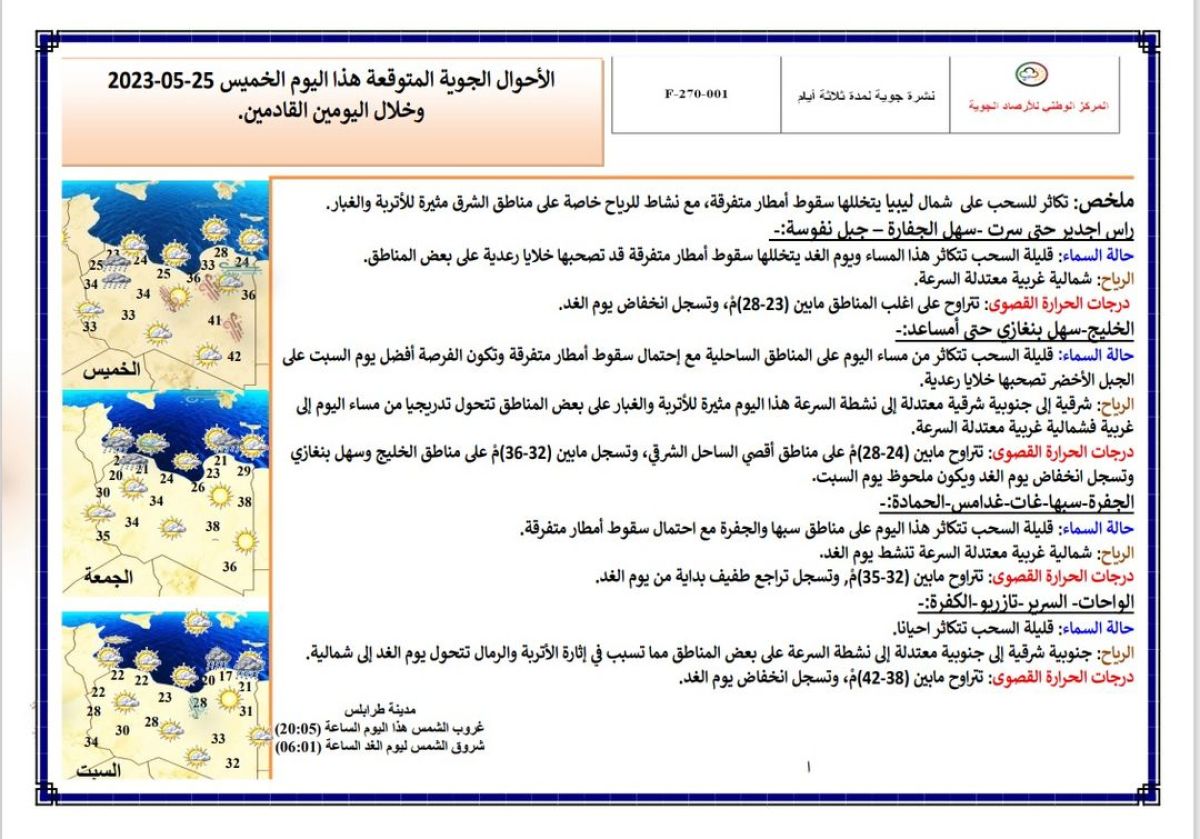 النشرة الجوية ليوم الخميس الموافق 25 – 05 – 2023 الصادرة عن المركز الوطني للأرصاد الجوية