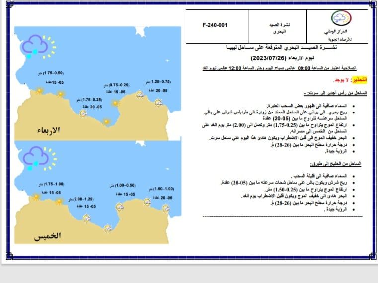 النشرة الجوية ليوم الأربعاء الموافق 26 – 07 – 2023 الصادرة عن المركز الوطني للأرصاد الجوية