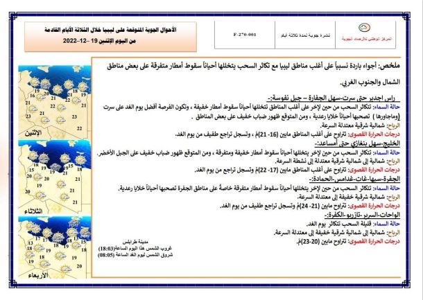 انطلاق مسابقة العدو الريفي على مستوى مراقبة تعليم يفرن