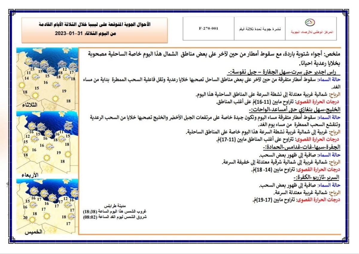 النشرة الجوية ليوم الثلاثاء الموافق 31– 01 – 2023 الصادرة عن المركز الوطني للأرصاد الجوية