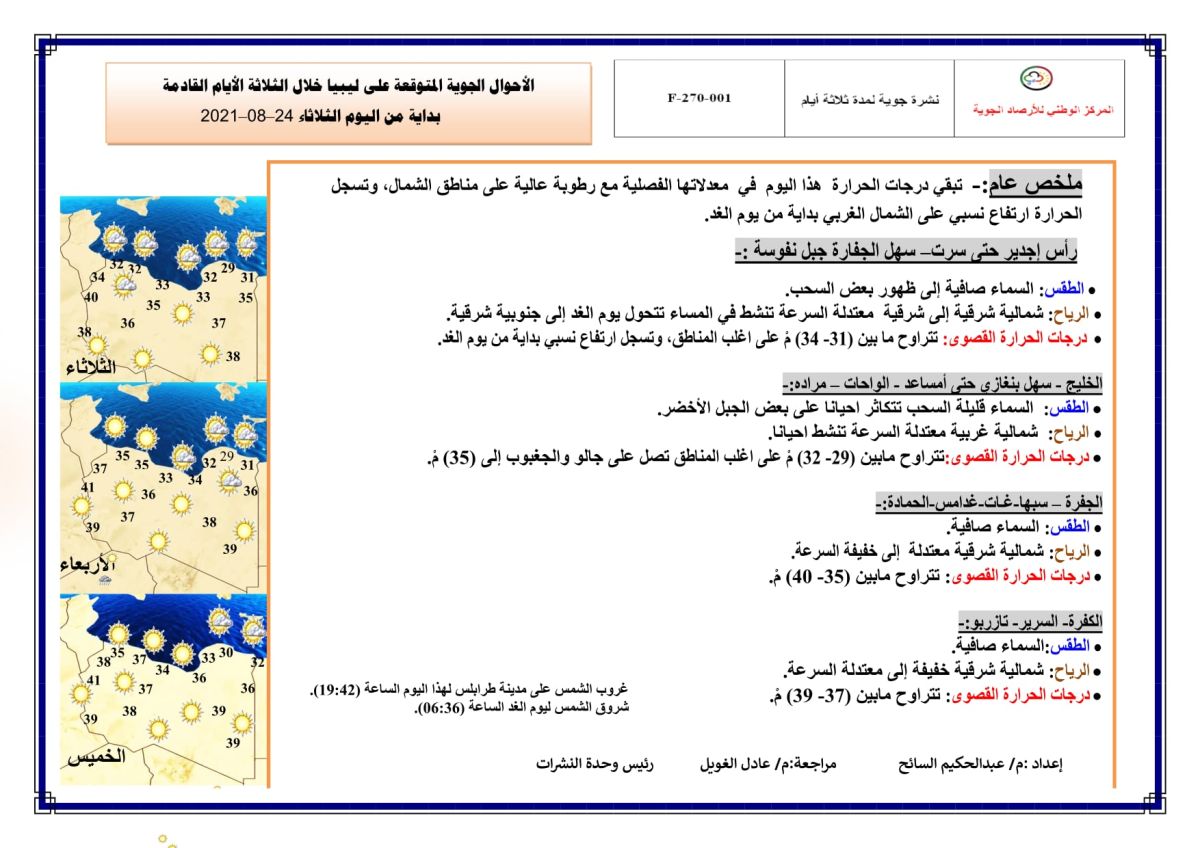 النشرة الجوية ليوم الثلاثاء الموافق 24 – 08 – 2021 الصادرة عن المركز الوطني للأرصاد الجوية