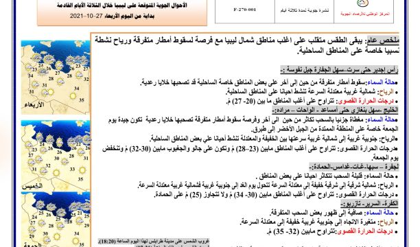 ليبيا تستضيف المؤتمر التاسع عشر لأصحاب الأعمال والمستثمرين العرب