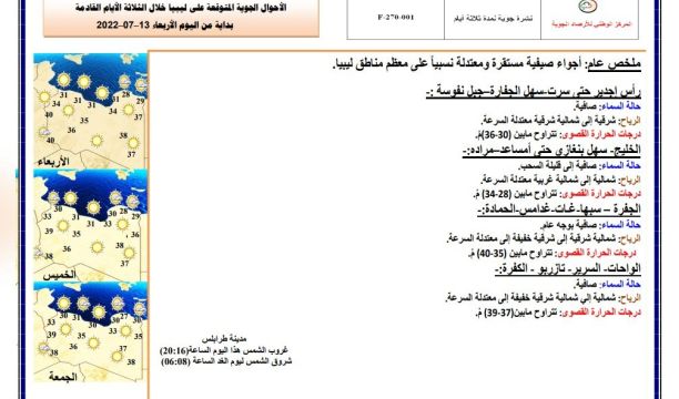 النشرة الجوية ليوم الخميس الموافق 14– 07 – 2022 الصادرة عن المركز الوطني للأرصاد الجوية