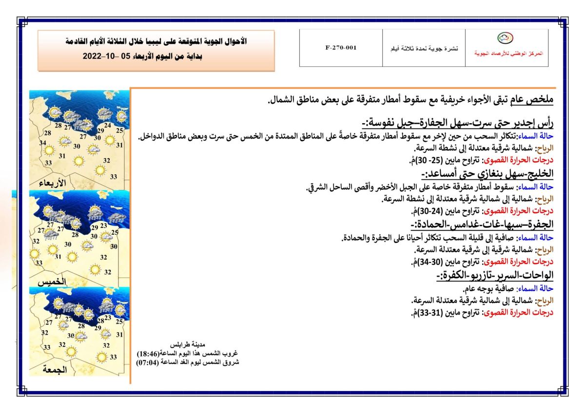 النشرة الجوية ليوم الإربعاء الموافق 05 – 10 – 2022 الصادرة عن المركز الوطني للأرصاد الجوية