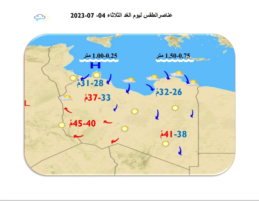 النشرة الجوية ليوم الاثنين الموافق 03 – 07 – 2023 الصادرة عن المركز الوطني للأرصاد الجوية