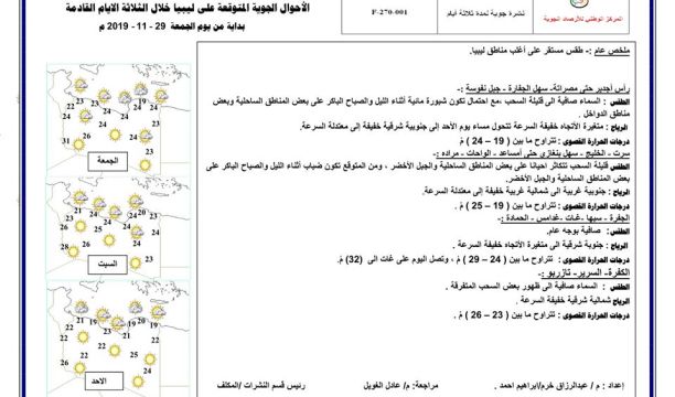 عمداء بلديات طرابلس الكُبرى يحملون الرئاسي مسؤولية عدم توفير الدعم لتقديم الخدمة للمواطن