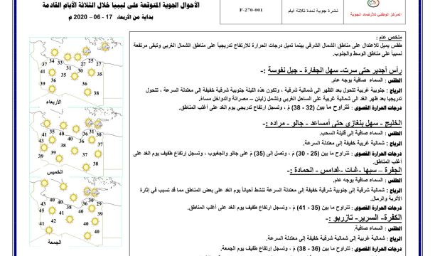 المؤسسة الوطنية للنفط : ملايين البراميل عرضة للانفجار و الدمار الشامل