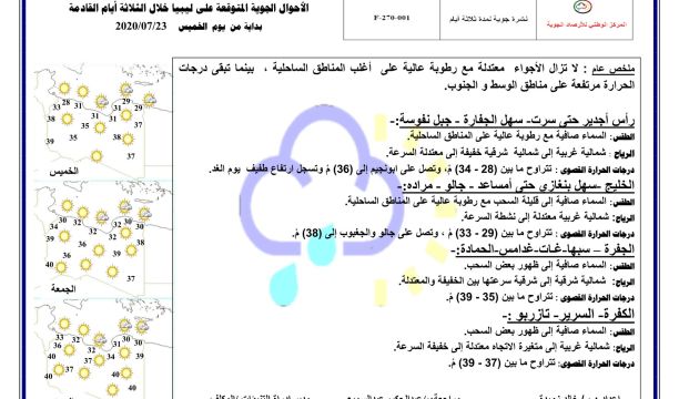 توزيع سيولة نقدية على زبائن مصرف الجمهورية فرع نسمة