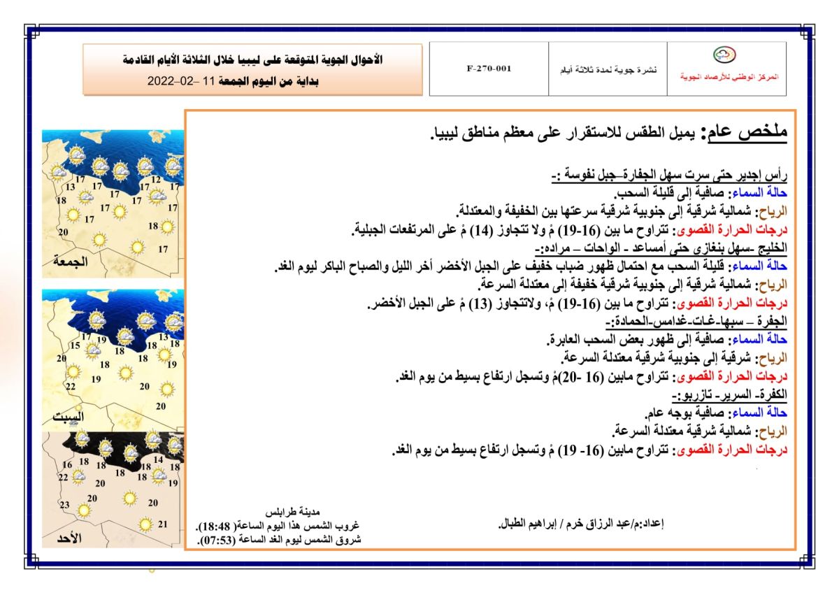 النشرة الجوية ليوم الجمعة الموافق 11 – 02 – 2022 الصادرة عن المركز الوطني للأرصاد الجوية