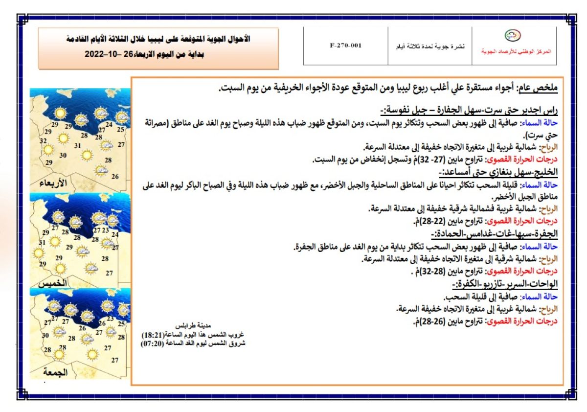 النشرة الجوية ليوم الإربعاء الموافق 26 – 10 – 2022 الصادرة عن المركز الوطني للأرصاد الجوية