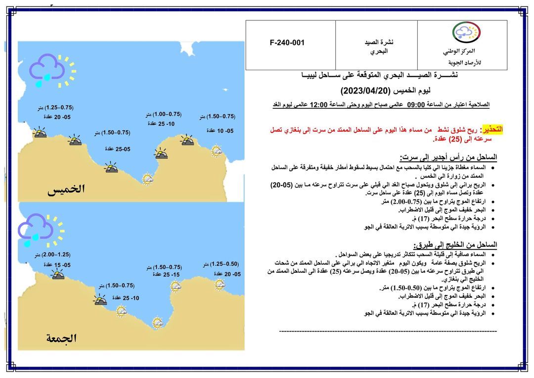 النشرة الجوية ليوم الخميس الموافق 20– 04 – 2023 الصادرة عن المركز الوطني للأرصاد الجوية