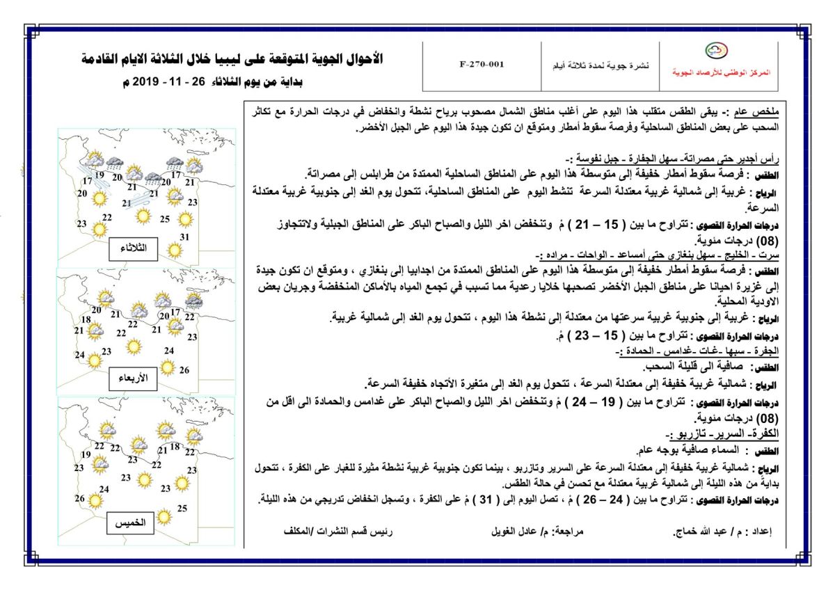 النشرة الجوية ليوم الثلاثاء الموافق 26 – 11 – 2019 الصادرة عن المركز الوطني للأرصاد الجوية