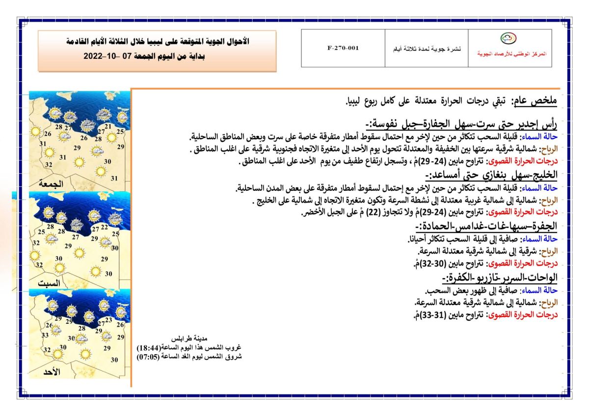 النشرة الجوية ليوم الجمعة الموافق 07 – 10 – 2022 الصادرة عن المركز الوطني للأرصاد الجوية