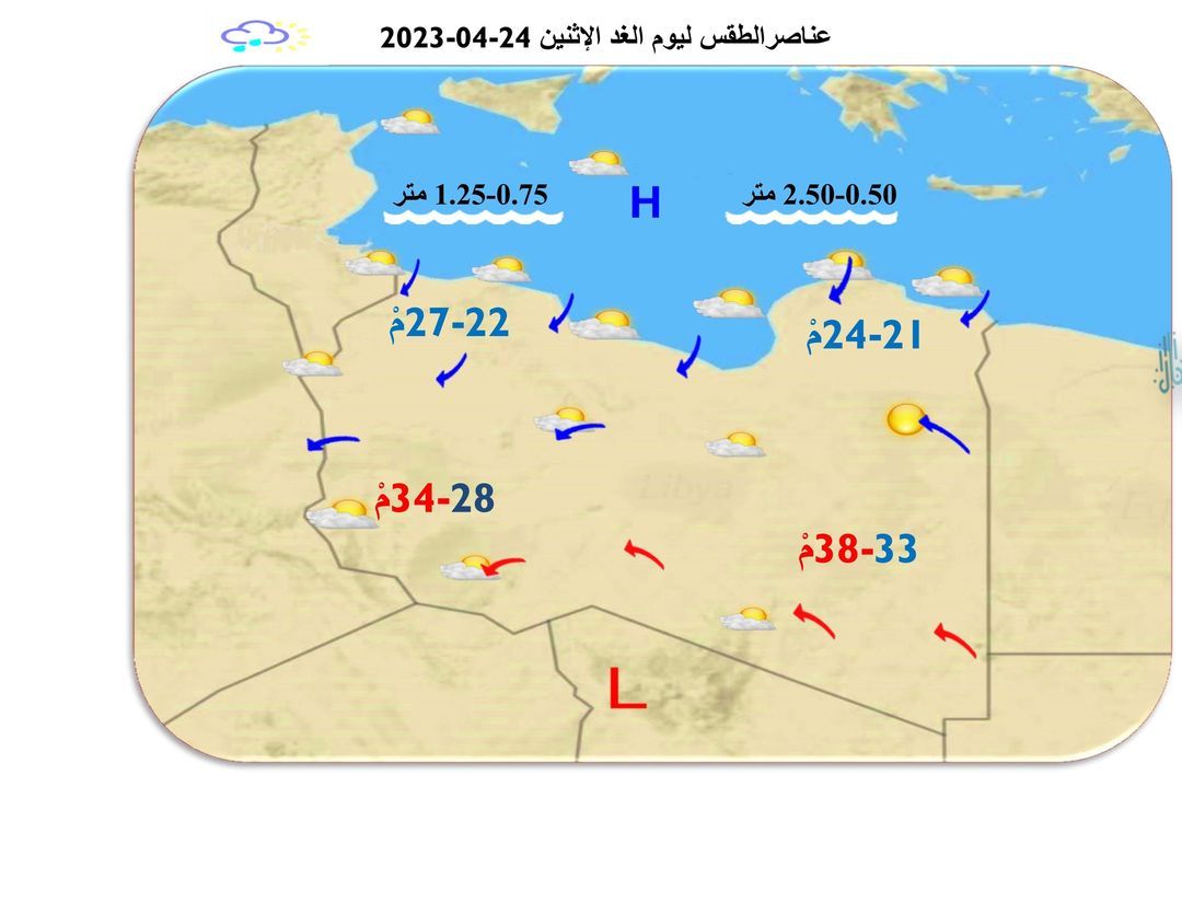 النشرة الجوية ليوم الأحد الموافق 23– 04 – 2023 الصادرة عن المركز الوطني للأرصاد الجوية