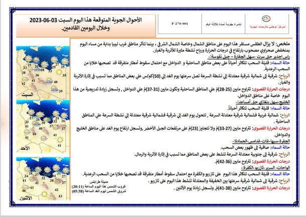 "المزوغي" يبحث مع "باتيلي" سبل إجراء الانتخابات الرئاسية والبرلمانية