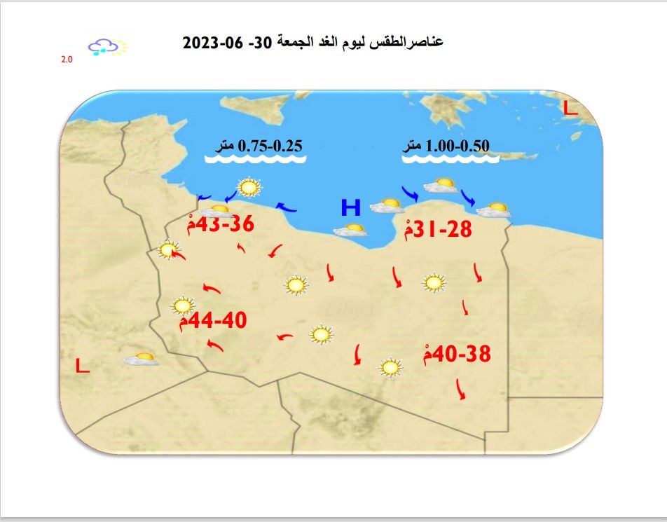 النشرة الجوية ليوم الخميس الموافق 29– 06 – 2023 الصادرة عن المركز الوطني للأرصاد الجوية