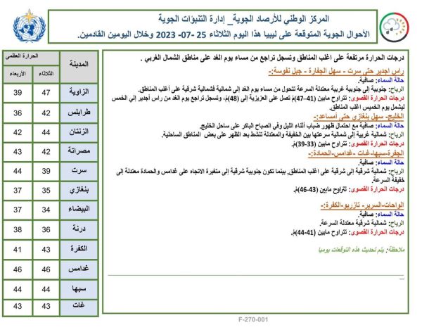 اعتماد نتيجة اِمتحانات الدور الأول لِشهادة إتمام مرحلة التَّعليم الثانوي بالداخل والخارج