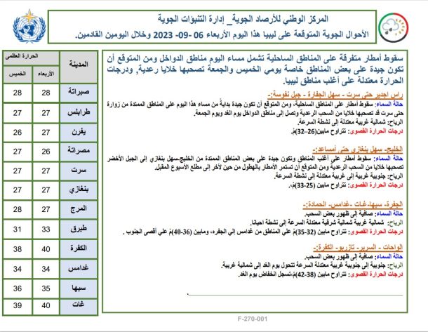 النائب العام يجتمع برئيس مصلحة الأحوال المدنية وأعضاء لجنة التحقق من بيانات المواطنة