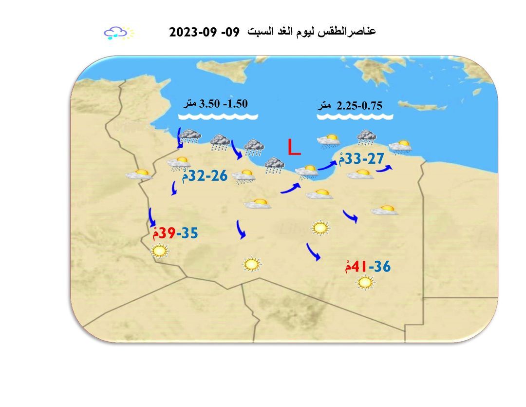 النشرة الجوية ليوم الجمعة الموافق 08 – 09 – 2023 الصادرة عن المركز الوطني للأرصاد الجوية