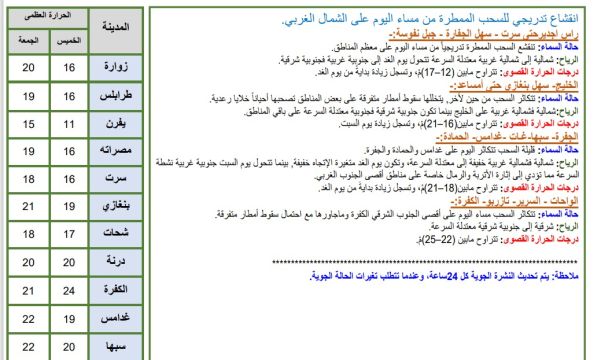 توقيع مذكرة تفاهم وتعاون للمساعدة القانونية للصحفيين والإعلاميين