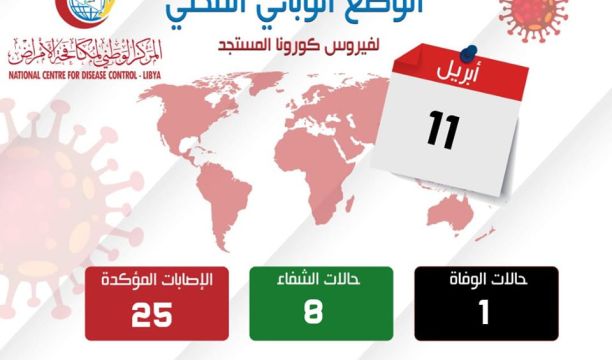 الشركة العامة للكهرباء تعلن عن دخول وحدات إنتاج جديدة لدعم الشبكة العامة