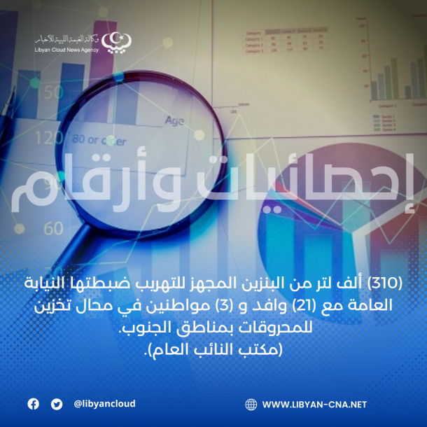 انطلاق فعاليات مسابقة (حفظ القرآن الكريم والمؤذن) بطرابلس
