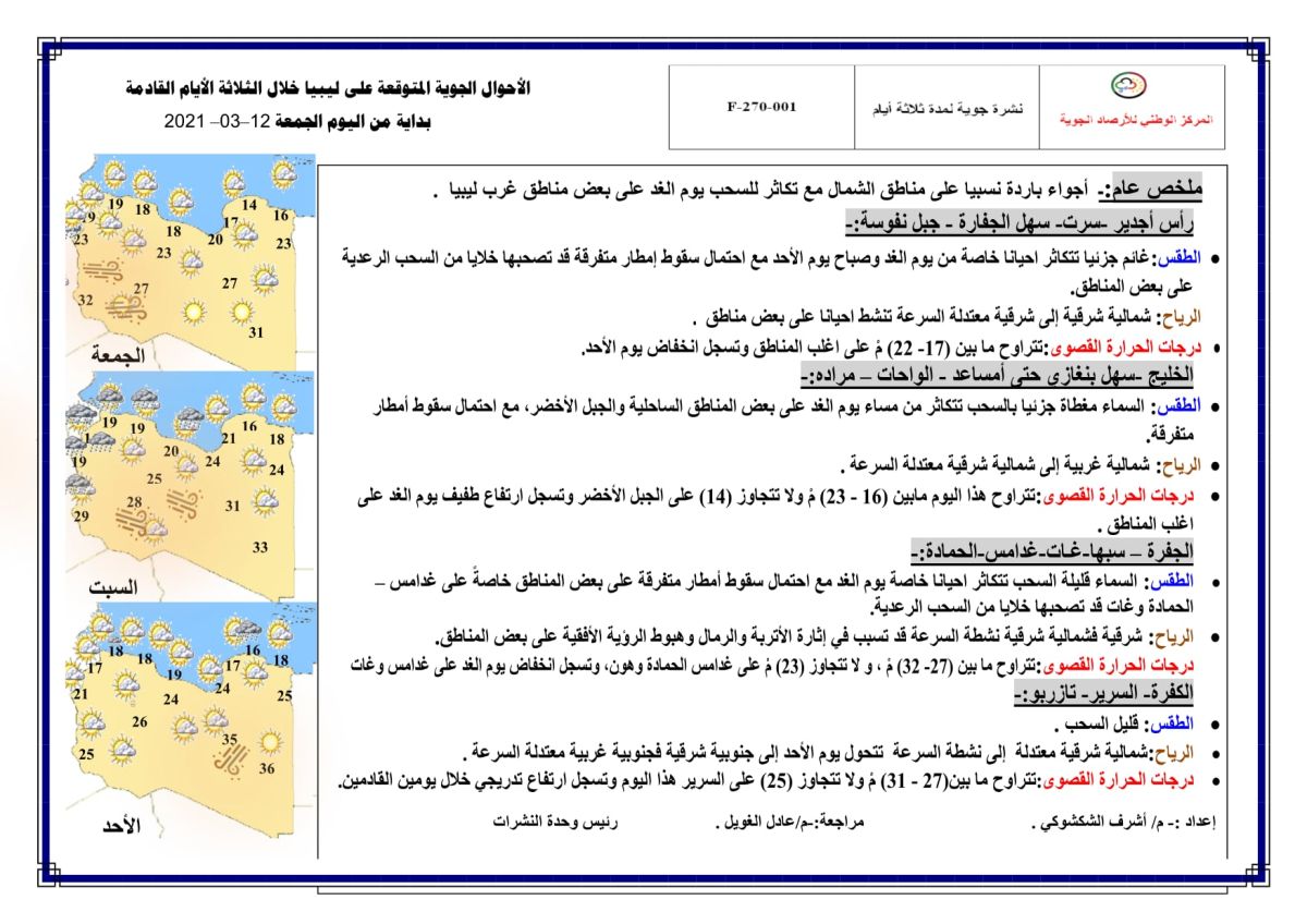 النشرة الجوية ليوم الجمعة الموافق 12 – 03 – 2021 الصادرة عن المركز الوطني للأرصاد الجوية