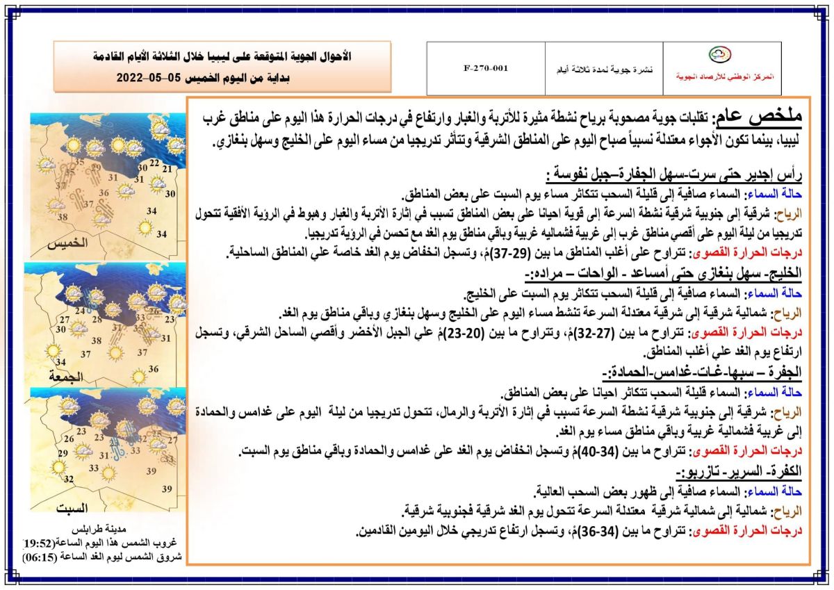 النشرة الجوية ليوم الخميس الموافق 05 – 05 – 2022 الصادرة عن المركز الوطني للأرصاد الجوية