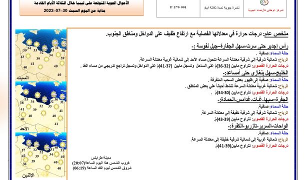 افتتاح مقر مركز الشباب والرياضة في بنغازي