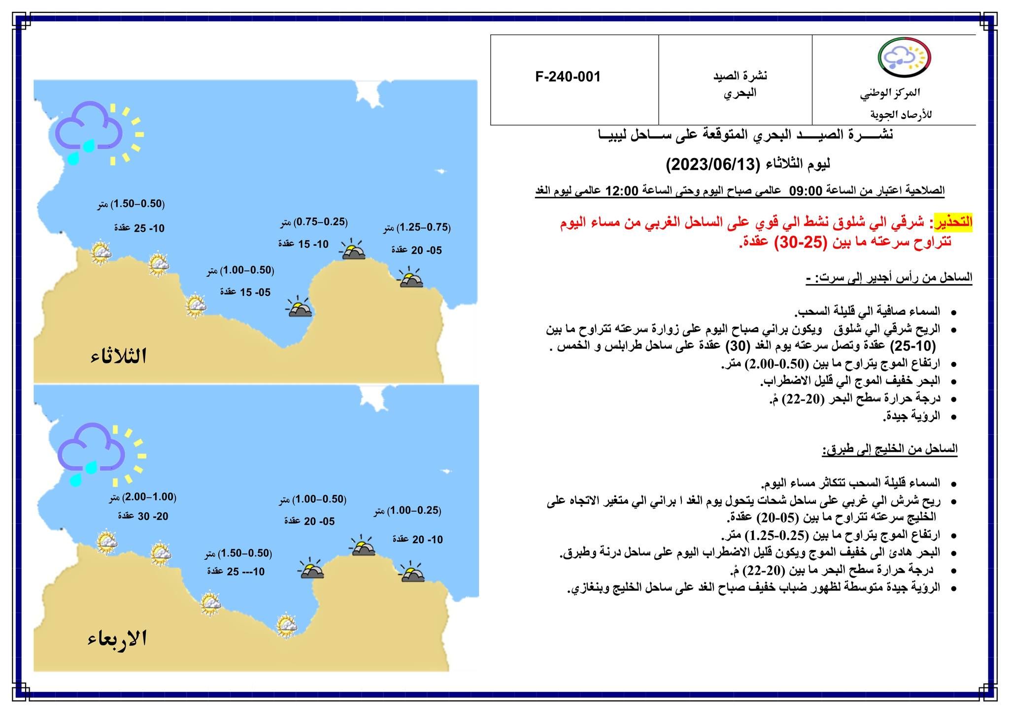 النشرة الجوية ليوم الثلاثاء الموافق 13 – 06 – 2023 الصادرة عن المركز الوطني للأرصاد الجوية