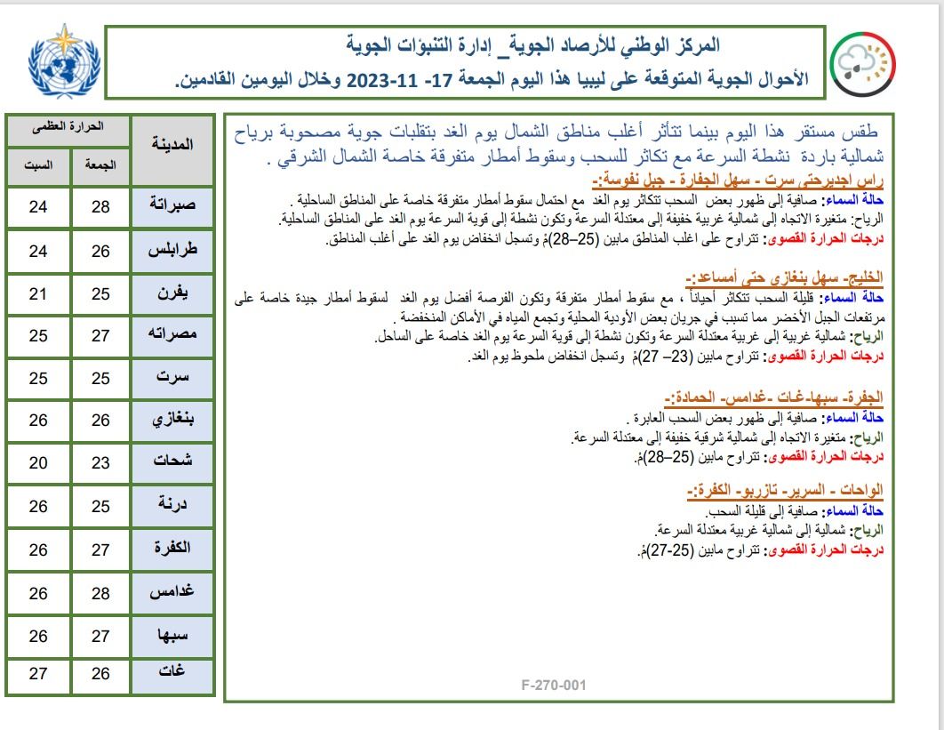 النشرة الجوية ليوم الجمعة الموافق 17 – 11– 2023 الصادرة عن المركز الوطني للأرصاد الجوية