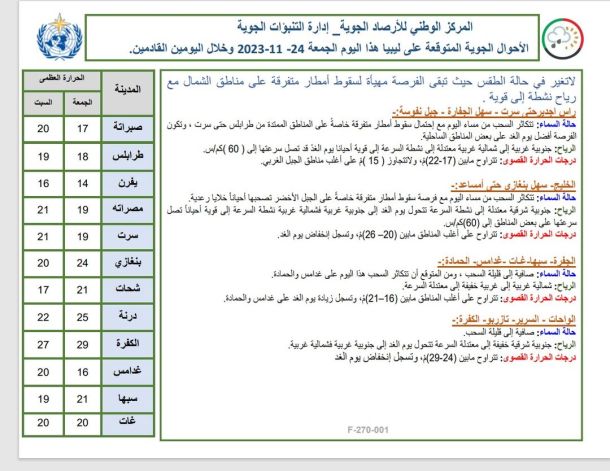 ورشة عمل لتنظيم عمل المتاجر الإلكترونية والتعريف بمنصة (موثوق)