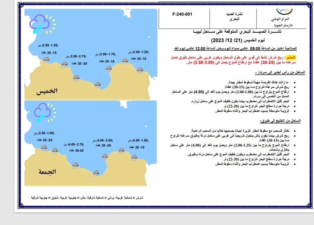 النشرة الجوية ليوم الخميس الموافق 21– 12– 2023 الصادرة عن المركز الوطني للأرصاد الجوية