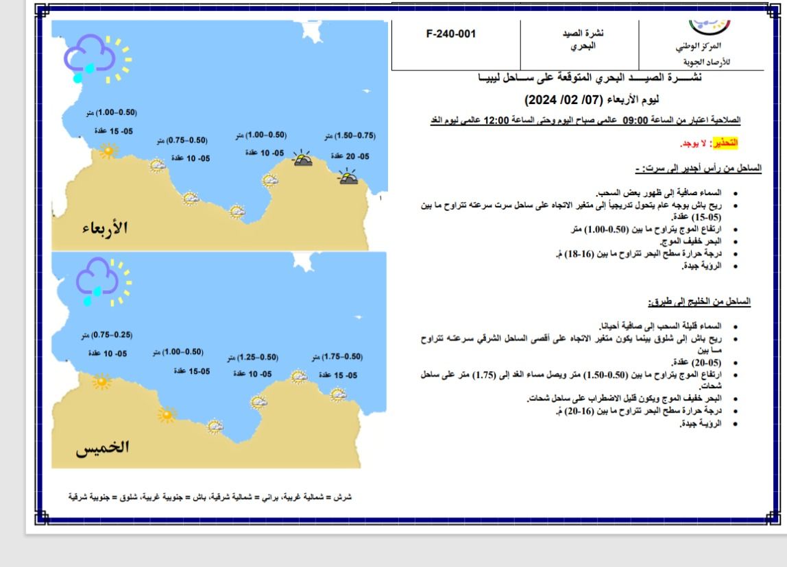 النشرة الجوية ليوم الأربعاء الموافق 07– 02ــ 2024 الصادرة عن المركز الوطني للأرصاد الجوية