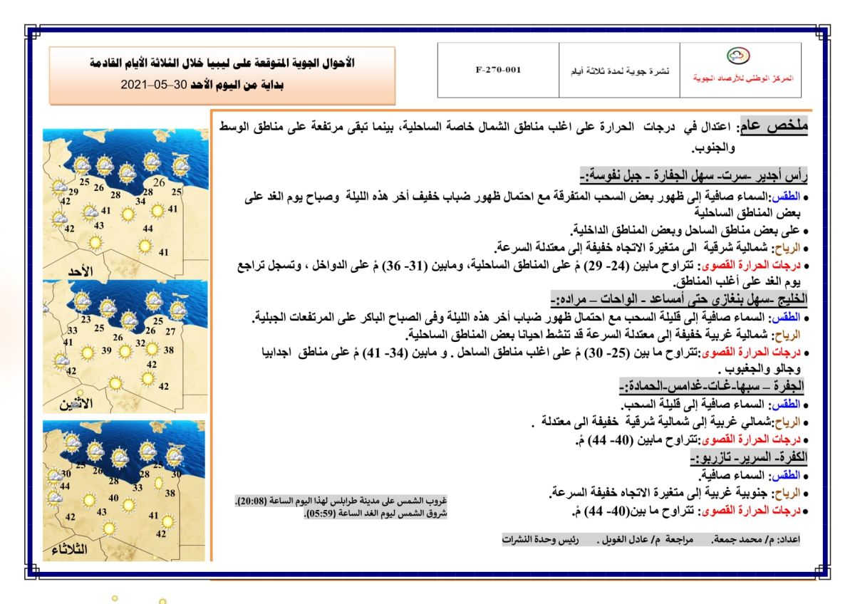 النشرة الجوية ليوم الأحد الموافق 30 – 05 – 2021 الصادرة عن المركز الوطني للأرصاد الجوية