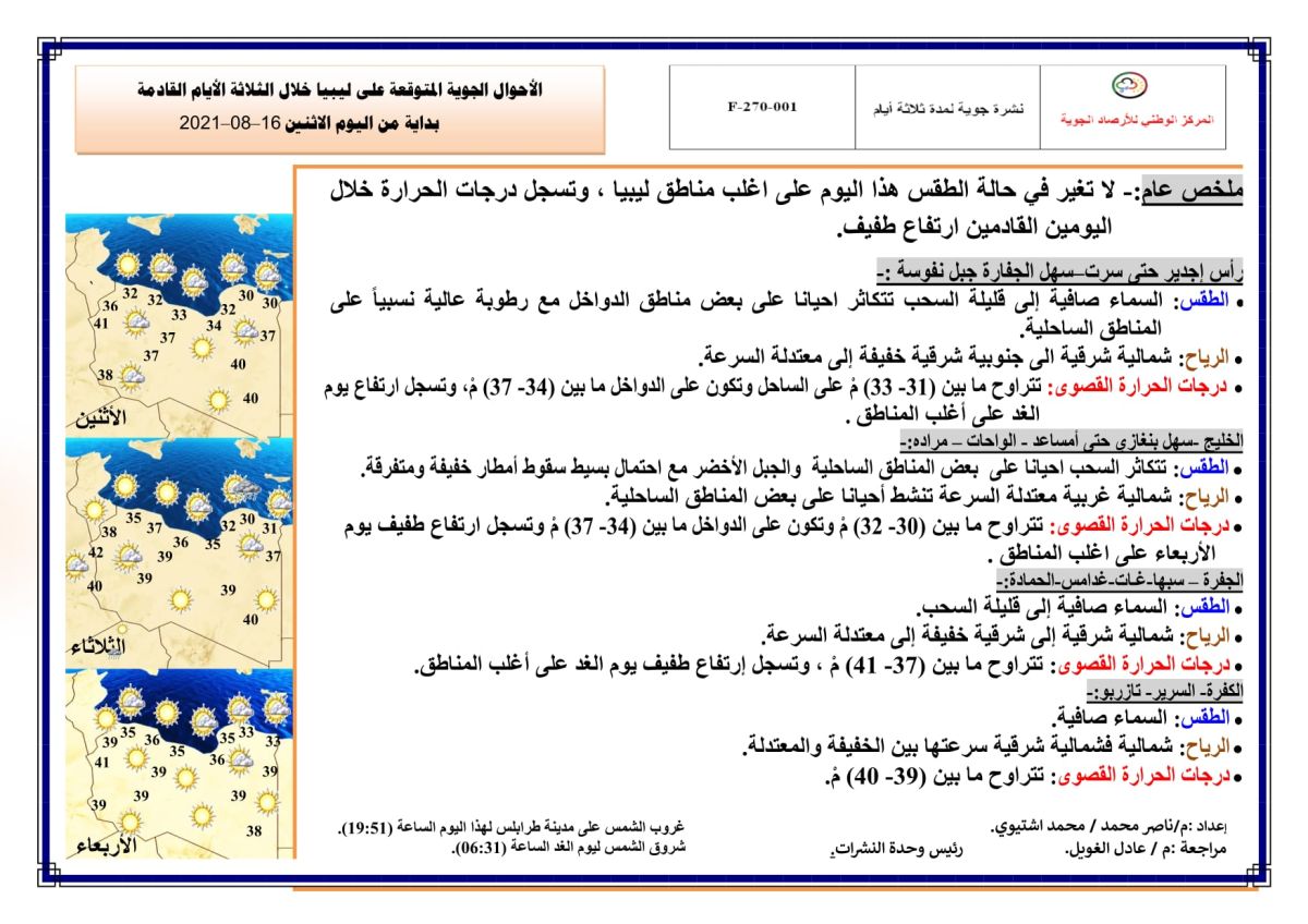 النشرة الجوية ليوم الاثنين الموافق 16 – 08 – 2021 الصادرة عن المركز الوطني للأرصاد الجوية