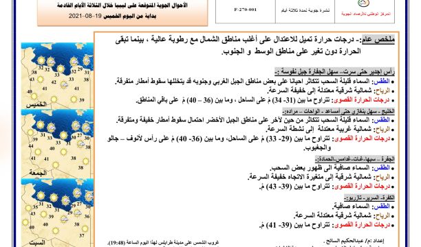 النشرة الجوية ليوم الخميس الموافق 19 – 08 – 2021 الصادرة عن المركز الوطني للأرصاد الجوية