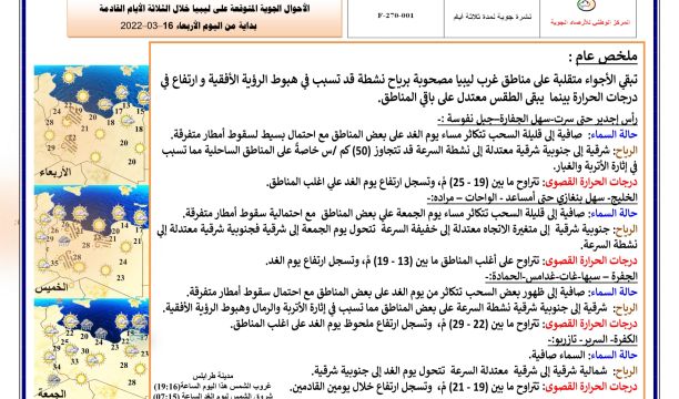 النشرة الجوية ليوم الإربعاء الموافق 16 – 03 – 2022 الصادرة عن المركز الوطني للأرصاد الجوية