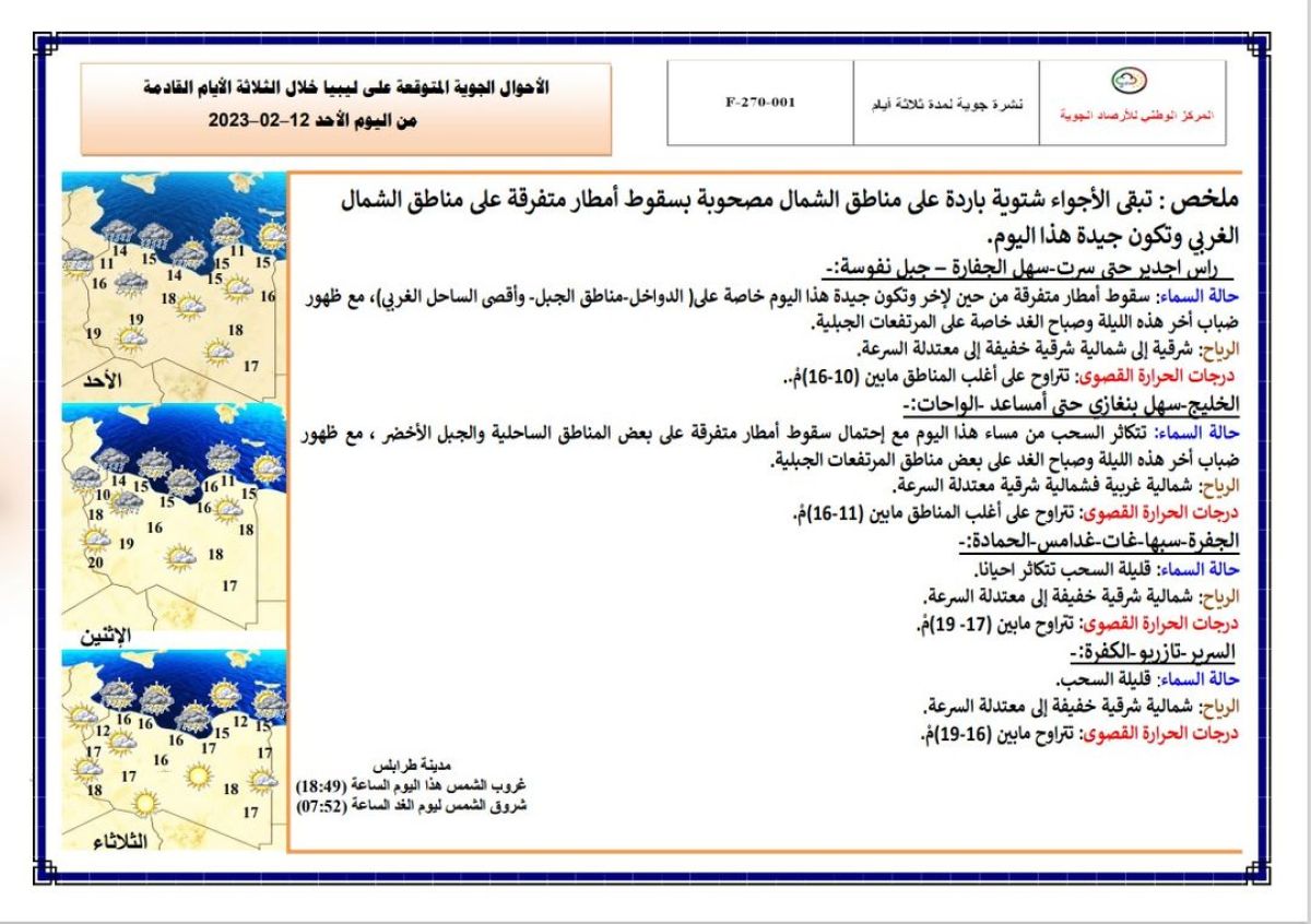 النشرة الجوية ليوم الأحد الموافق 12– 02– 2023 الصادرة عن المركز الوطني للأرصاد الجوية