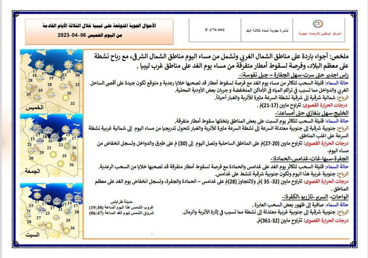 النشرة الجوية ليوم الخميس الموافق 06– 04 – 2023 الصادرة عن المركز الوطني للأرصاد الجوية