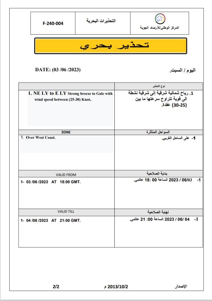 النشرة الجوية ليوم السبت الموافق 03 – 06 – 2023 الصادرة عن المركز الوطني للأرصاد الجوية