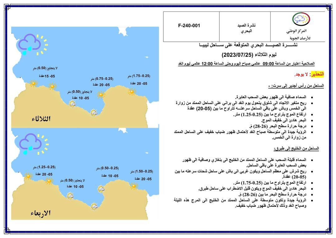 النشرة الجوية ليوم الثلاثاء الموافق 25 – 07 – 2023 الصادرة عن المركز الوطني للأرصاد الجوية